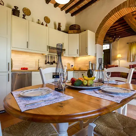 Casa Andia Casa vacanze Cortona