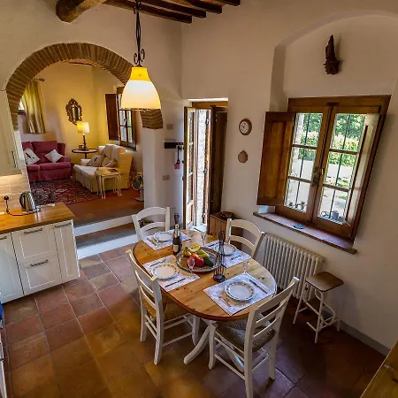 Casa Andia Cortona