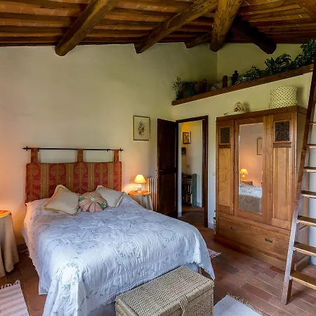Casa Andia Casa vacanze Cortona