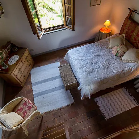 Casa Andia Casa vacanze *
